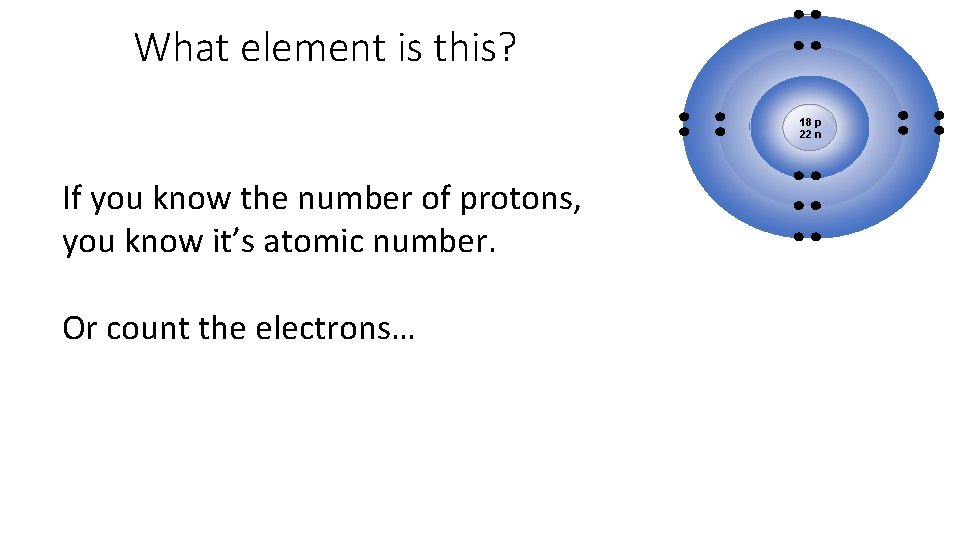 What element is this? 18 p 22 n If you know the number of What element is this? 18 p 22 n If you know the number of