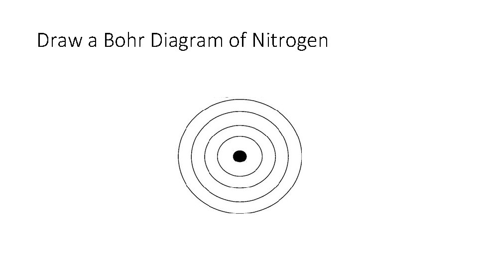 Draw a Bohr Diagram of Nitrogen Draw a Bohr Diagram of Nitrogen