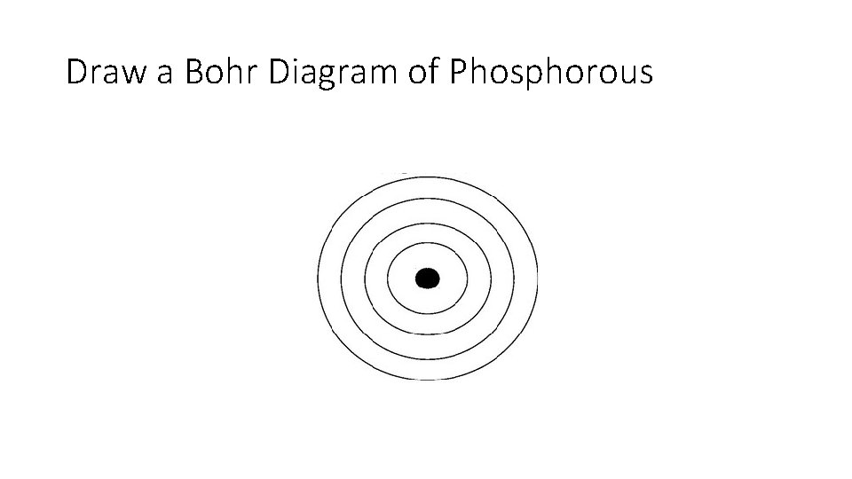 Draw a Bohr Diagram of Phosphorous Draw a Bohr Diagram of Phosphorous