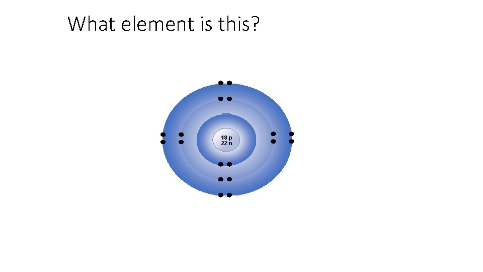 What element is this? 18 p 22 n What element is this? 18 p 22 n