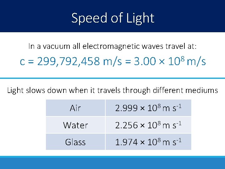 Speed of Light In a vacuum all electromagnetic waves travel at: c = 299,