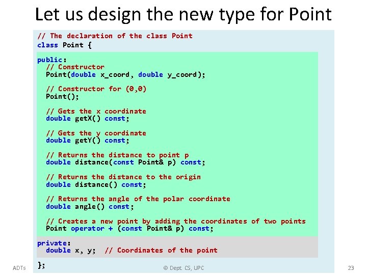 Let us design the new type for Point // The declaration of the class