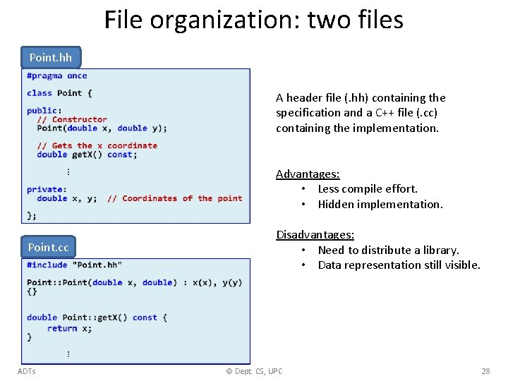File organization: two files Point. hh A header file (. hh) containing the specification