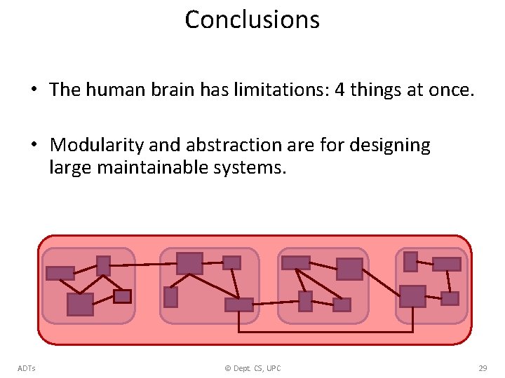 Conclusions • The human brain has limitations: 4 things at once. • Modularity and