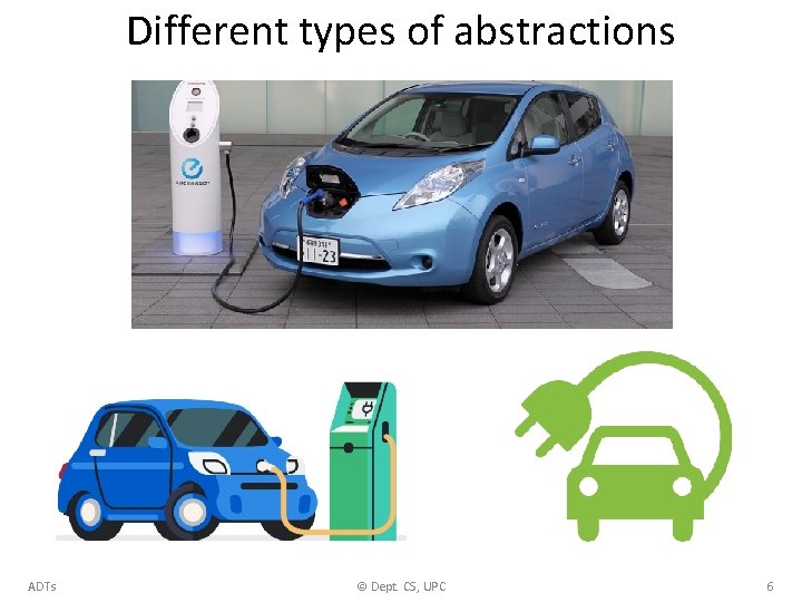 Different types of abstractions ADTs © Dept. CS, UPC 6 