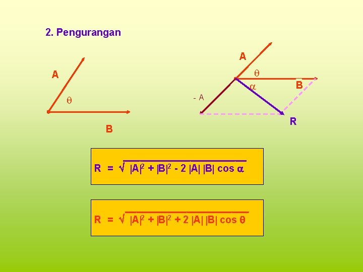 2. Pengurangan A A B -A B ___________ R = A 2 + B