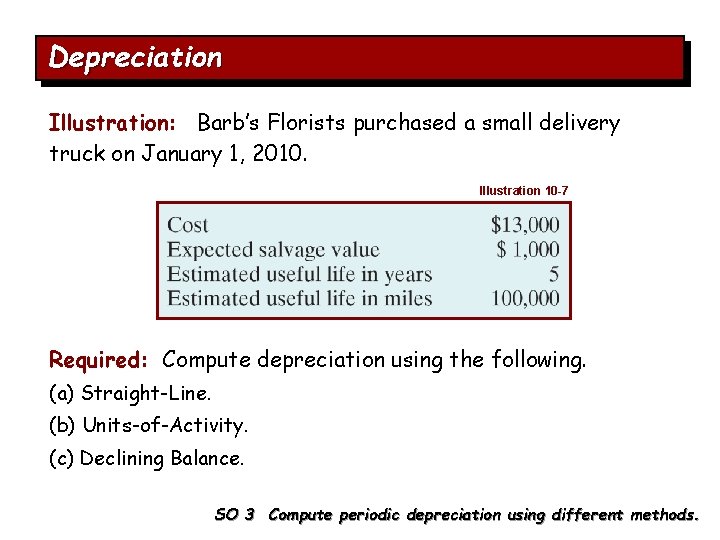 Depreciation Illustration: Barb’s Florists purchased a small delivery truck on January 1, 2010. Illustration