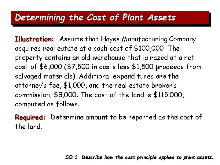 Determining the Cost of Plant Assets Illustration: Assume that Hayes Manufacturing Company acquires real