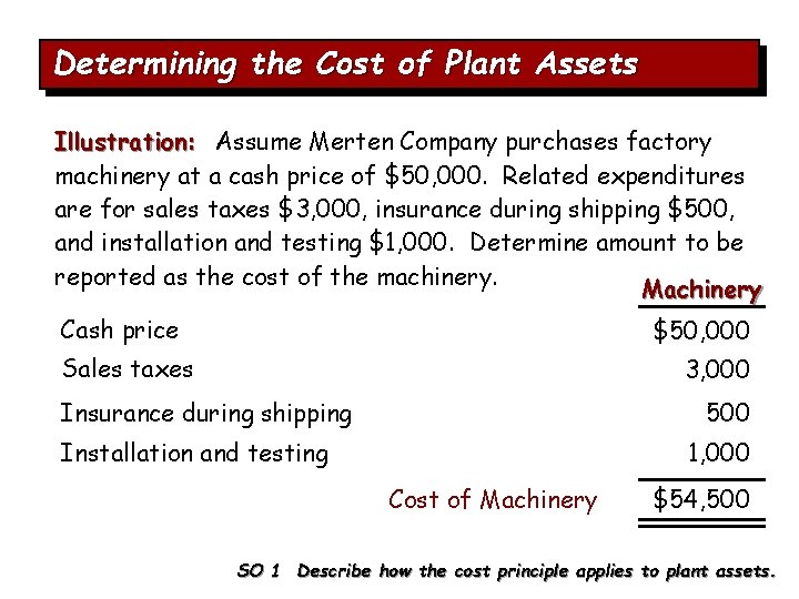 Determining the Cost of Plant Assets Illustration: Assume Merten Company purchases factory machinery at