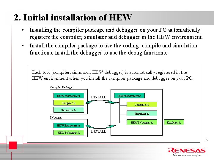 2. Initial installation of HEW • Installing the compiler package and debugger on your
