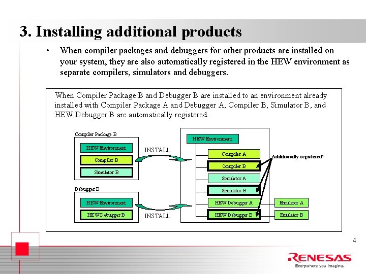 3. Installing additional products • When compiler packages and debuggers for other products are