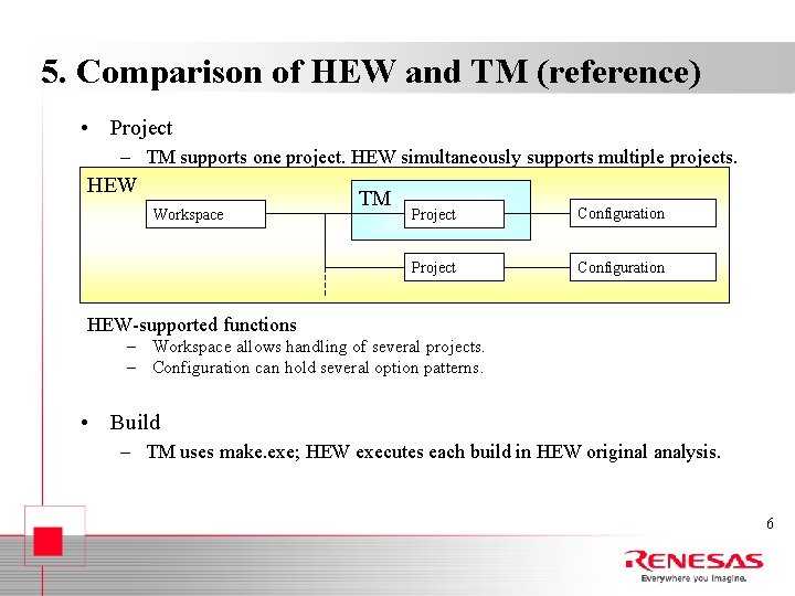 5. Comparison of HEW and TM (reference) • Project – TM supports one project.