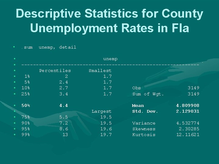 Descriptive Statistics for County Unemployment Rates in Fla • . sum unemp, detail •
