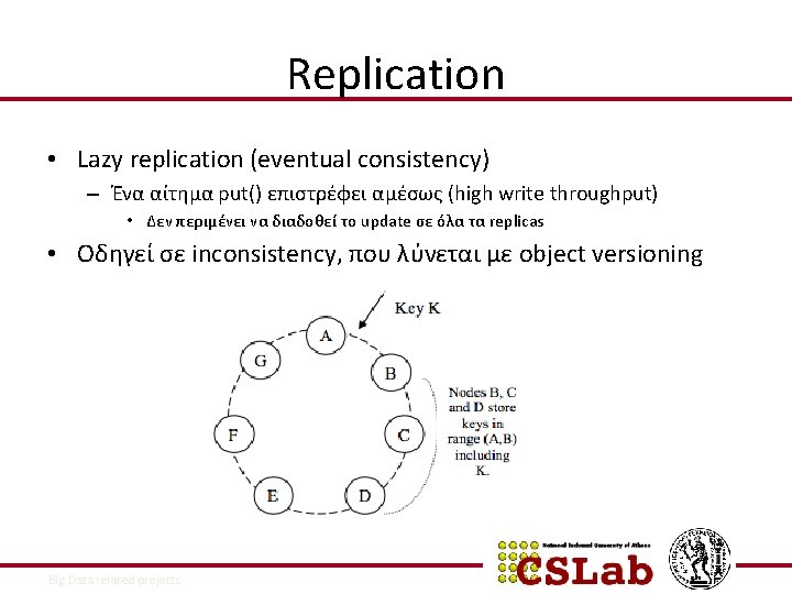 Replication • Lazy replication (eventual consistency) – Ένα αίτημα put() επιστρέφει αμέσως (high write