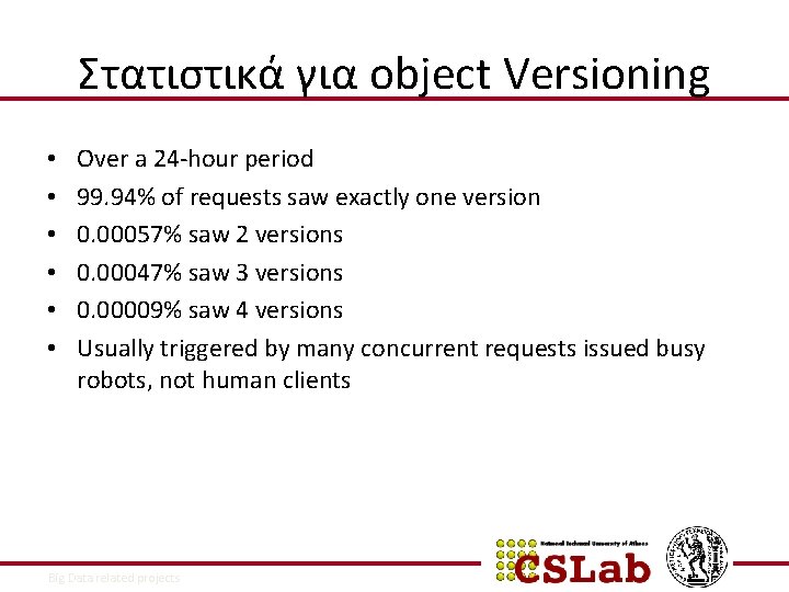 Στατιστικά για οbject Versioning • • • Over a 24 -hour period 99. 94%