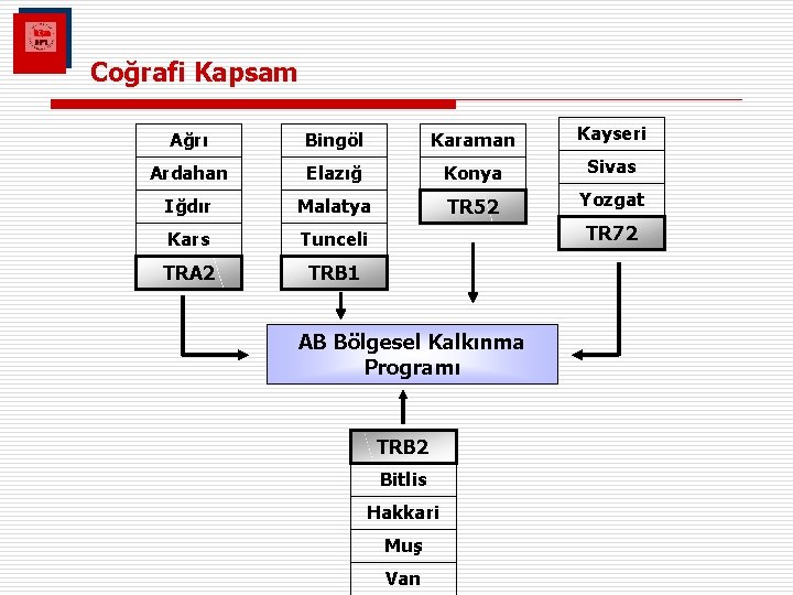 Coğrafi Kapsam Ağrı Bingöl Karaman Kayseri Ardahan Elazığ Konya Sivas Iğdır Malatya TR 52