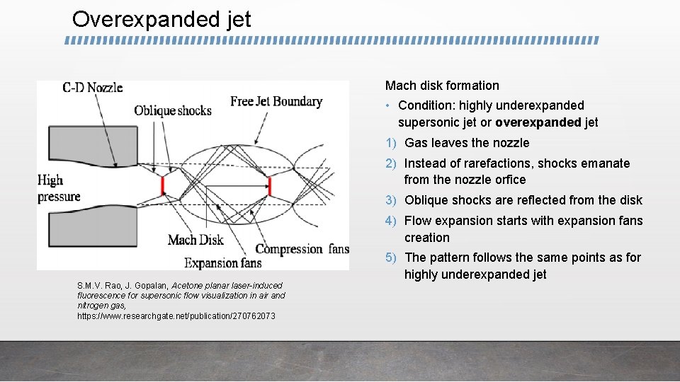 Overexpanded jet Mach disk formation • Condition: highly underexpanded supersonic jet or overexpanded jet
