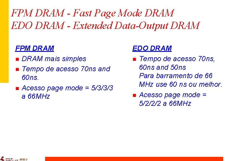 FPM DRAM - Fast Page Mode DRAM EDO DRAM - Extended Data-Output DRAM FPM