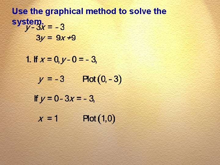Use the graphical method to solve the system. 