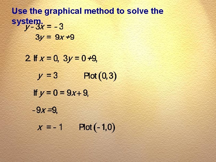 Use the graphical method to solve the system. 