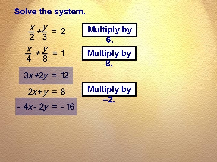 Solve the system. Multiply by 6. Multiply by 8. Multiply by – 2. 