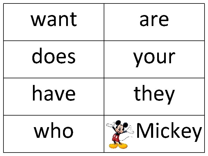 want are does your have they who Mickey 