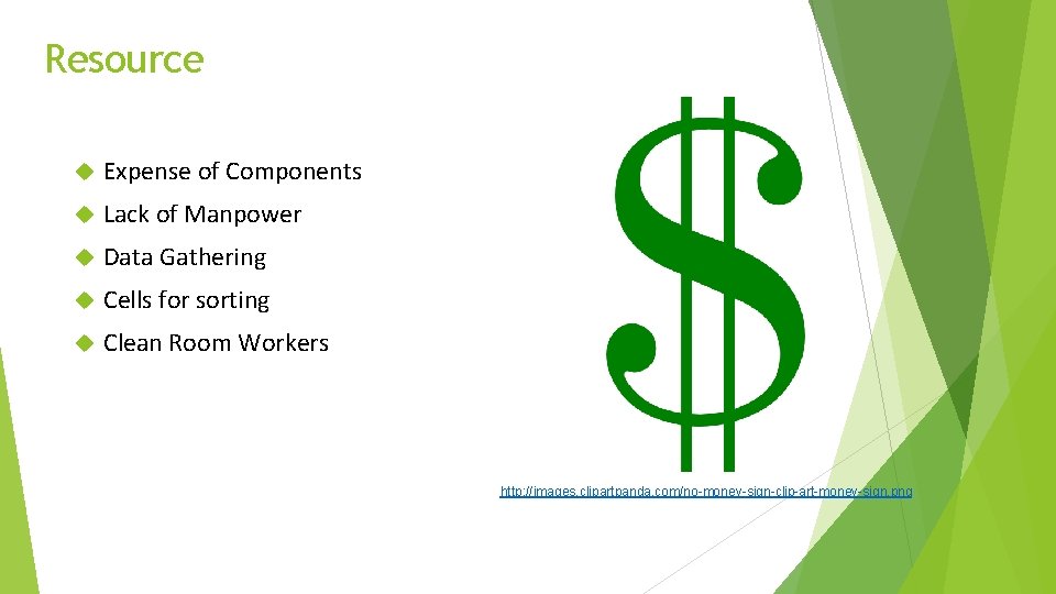 Resource Expense of Components Lack of Manpower Data Gathering Cells for sorting Clean Room