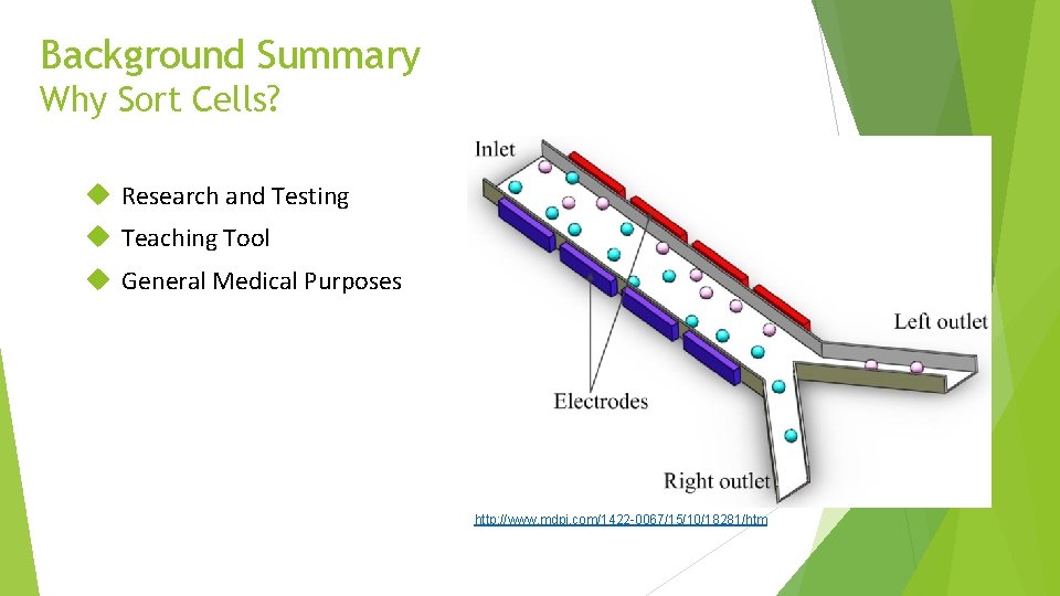 Background Summary Why Sort Cells? Research and Testing Teaching Tool General Medical Purposes http: