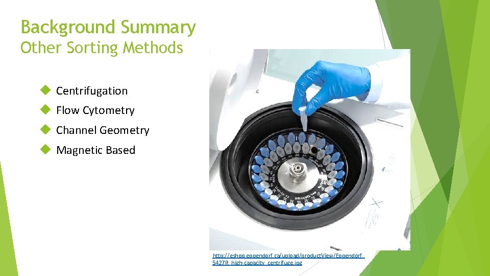 Background Summary Other Sorting Methods Centrifugation Flow Cytometry Channel Geometry Magnetic Based http: //eshop.