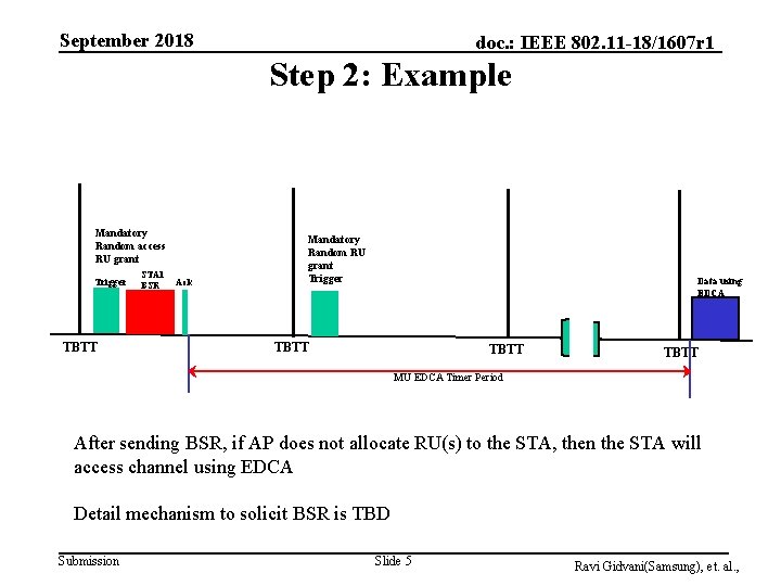 September 2018 doc. : IEEE 802. 11 -18/1607 r 1 Step 2: Example Mandatory