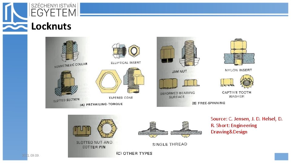 Locknuts Source: C. Jensen, J. D. Helsel, D. R. Short: Engineering Drawing&Design 2021. 09.