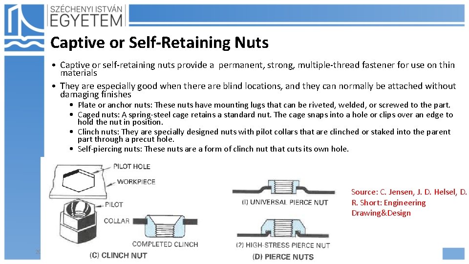 Captive or Self-Retaining Nuts • Captive or self-retaining nuts provide a permanent, strong, multiple-thread