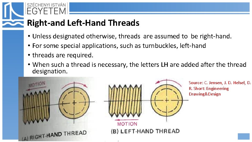 Right-and Left-Hand Threads • • Unless designated otherwise, threads are assumed to be right-hand.