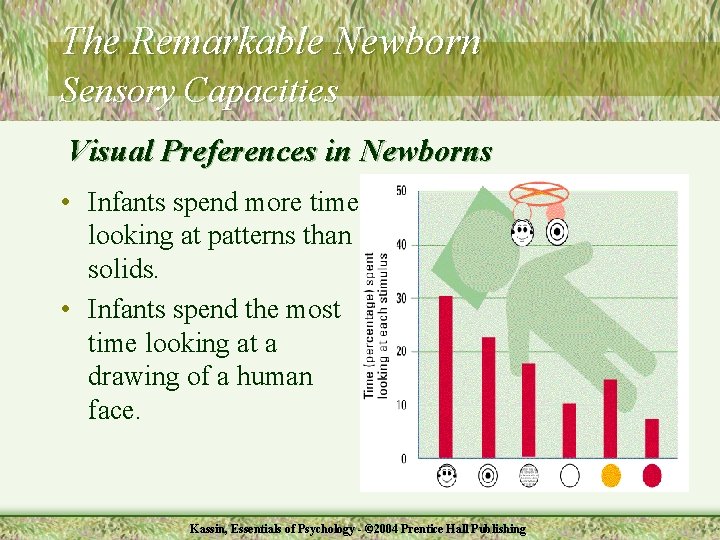 The Remarkable Newborn Sensory Capacities Visual Preferences in Newborns • Infants spend more time