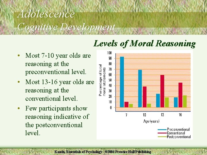 Adolescence Cognitive Development Levels of Moral Reasoning • Most 7 -10 year olds are
