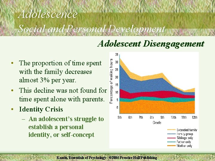 Adolescence Social and Personal Development Adolescent Disengagement • The proportion of time spent with