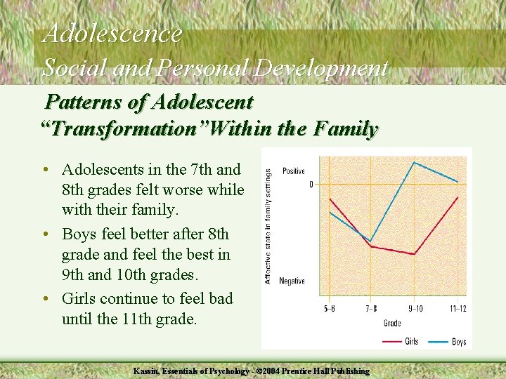 Adolescence Social and Personal Development Patterns of Adolescent “Transformation”Within the Family • Adolescents in