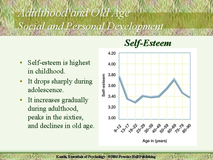 Adulthood and Old Age Social and Personal Development Self-Esteem • Self-esteem is highest in