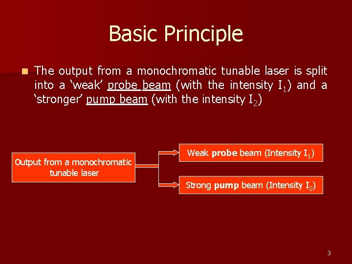 Basic Principle n The output from a monochromatic tunable laser is split into a