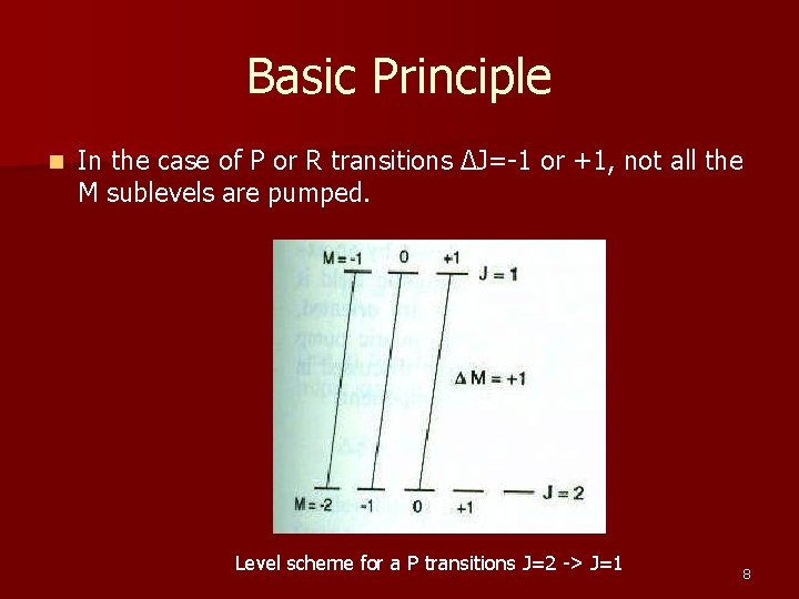 Basic Principle n In the case of P or R transitions ΔJ=-1 or +1,