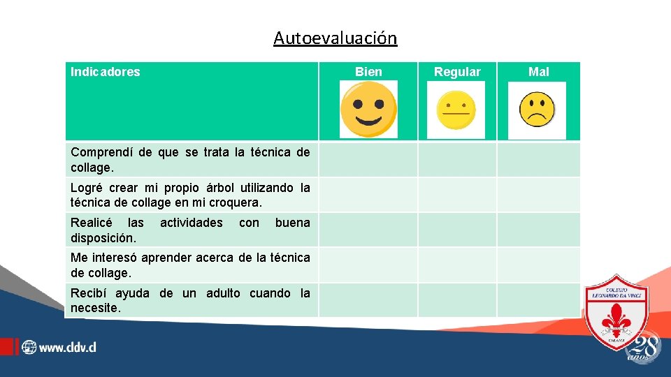 Autoevaluación Indicadores Bien Comprendí de que se trata la técnica de collage. Logré crear