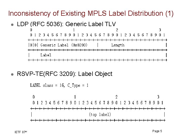 Inconsistency of Existing MPLS Label Distribution (1) l LDP (RFC 5036): Generic Label TLV