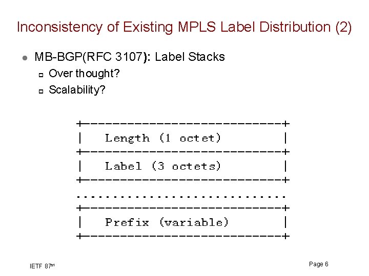 Inconsistency of Existing MPLS Label Distribution (2) l MB-BGP(RFC 3107): Label Stacks p p