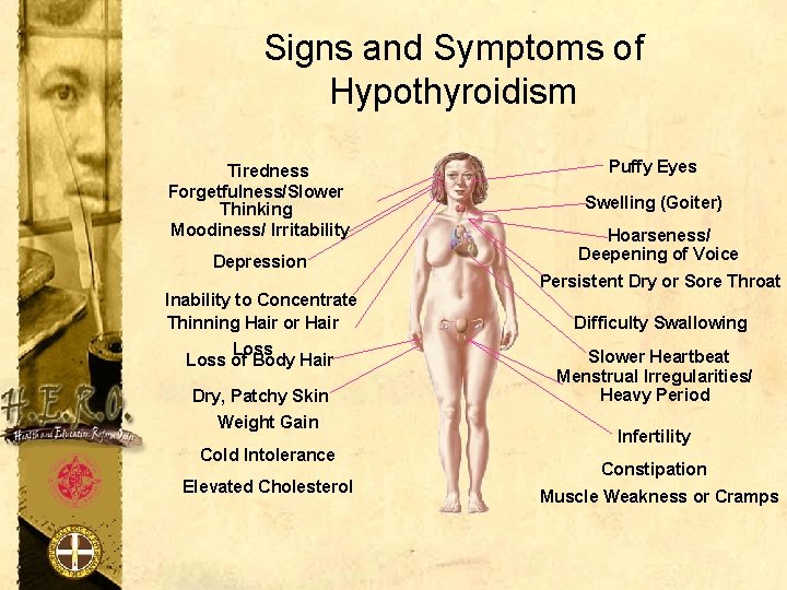 Signs and Symptoms of Hypothyroidism Tiredness Forgetfulness/Slower Thinking Moodiness/ Irritability Depression Inability to Concentrate