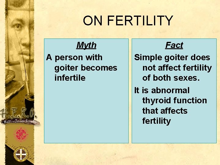 ON FERTILITY Myth A person with goiter becomes infertile Fact Simple goiter does not