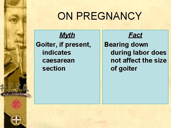 ON PREGNANCY Myth Goiter, if present, indicates caesarean section Fact Bearing down during labor