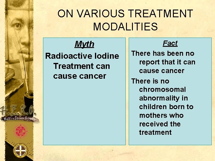 ON VARIOUS TREATMENT MODALITIES Myth Radioactive Iodine Treatment can cause cancer Fact There has