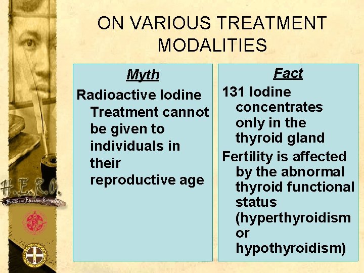 ON VARIOUS TREATMENT MODALITIES Fact Myth Radioactive Iodine 131 Iodine concentrates Treatment cannot only