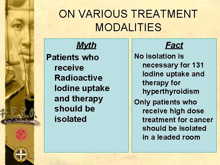 ON VARIOUS TREATMENT MODALITIES Myth Patients who receive Radioactive Iodine uptake and therapy should