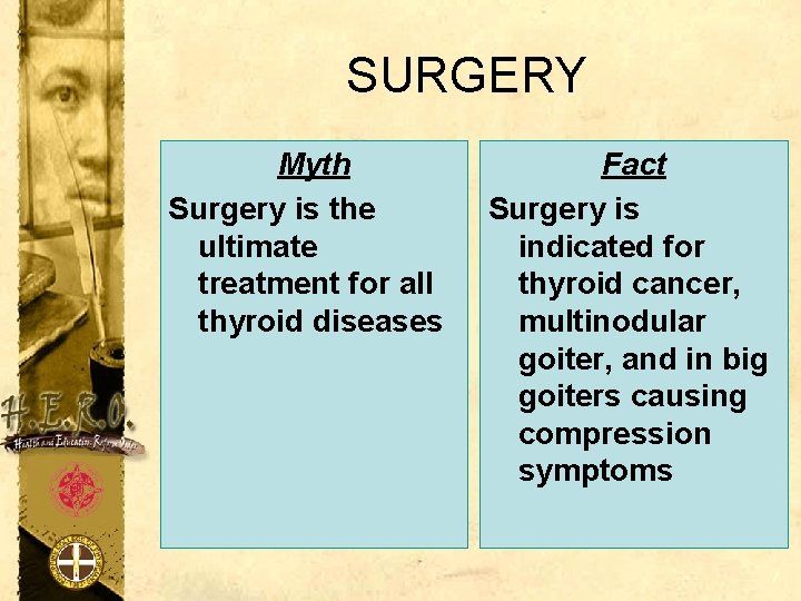 SURGERY Myth Surgery is the ultimate treatment for all thyroid diseases Fact Surgery is